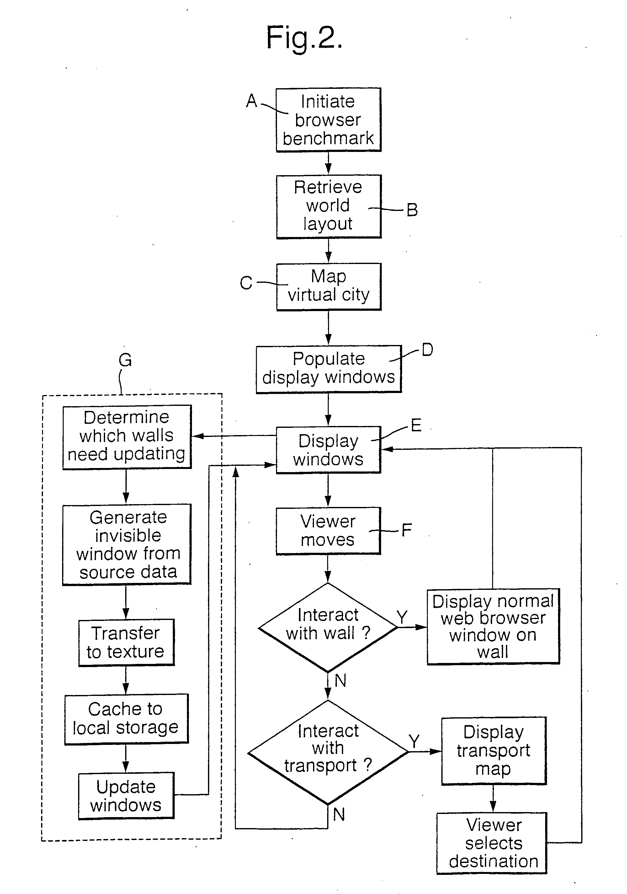 Graphical user interface for an information display system