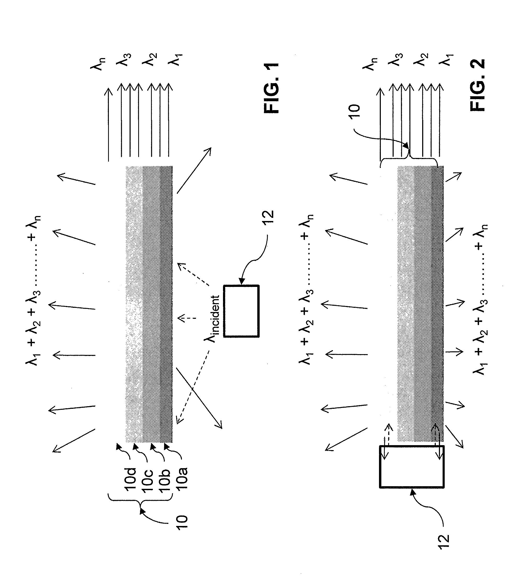 Full spectrum solid state white light source, method for manufacturing and applications