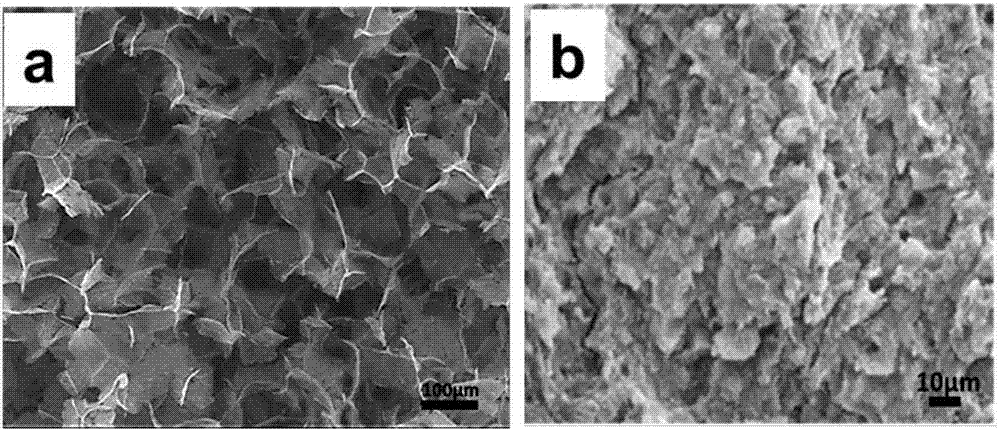 High-performance carbon nano-tube/graphene oxide aerogel/polystyrene composite material and preparation method thereof