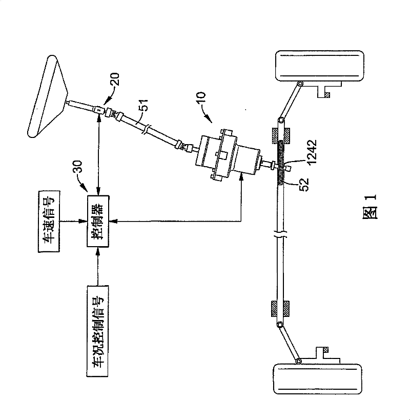 Electric assistant steering device and assembly thereof