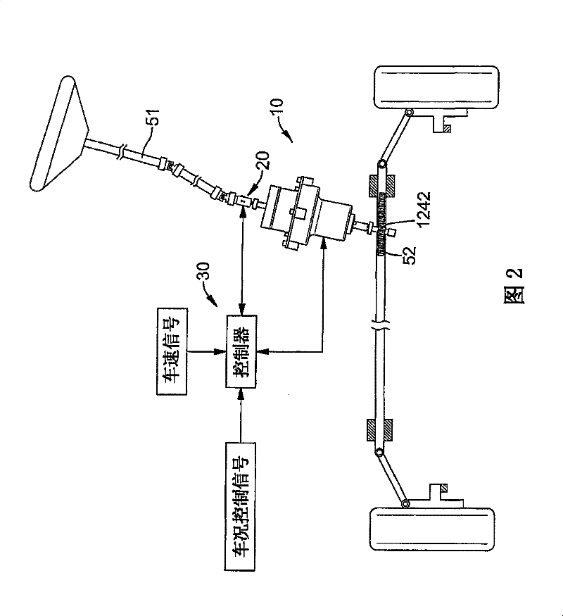 Electric assistant steering device and assembly thereof