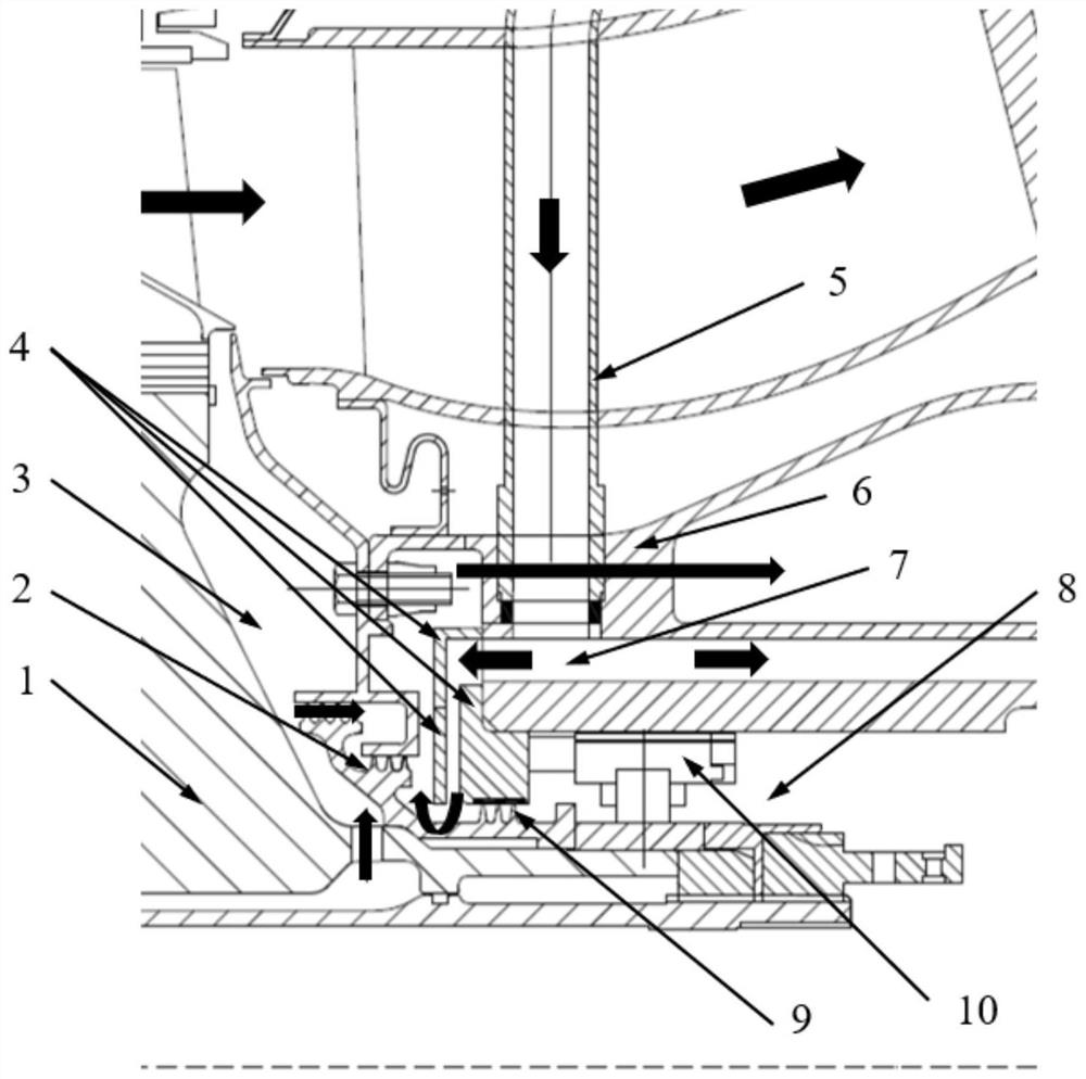 Flow guiding and blocking sealing structure for high-pressure turbine disc rear bearing cavity