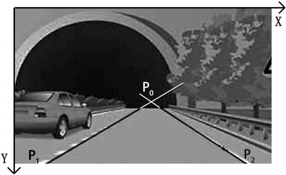 Vehicle-mounted camera automatic calibration method based on lane line vanishing points