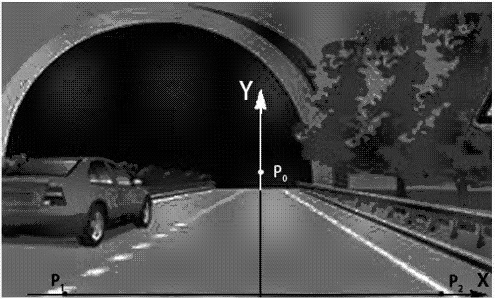 Vehicle-mounted camera automatic calibration method based on lane line vanishing points