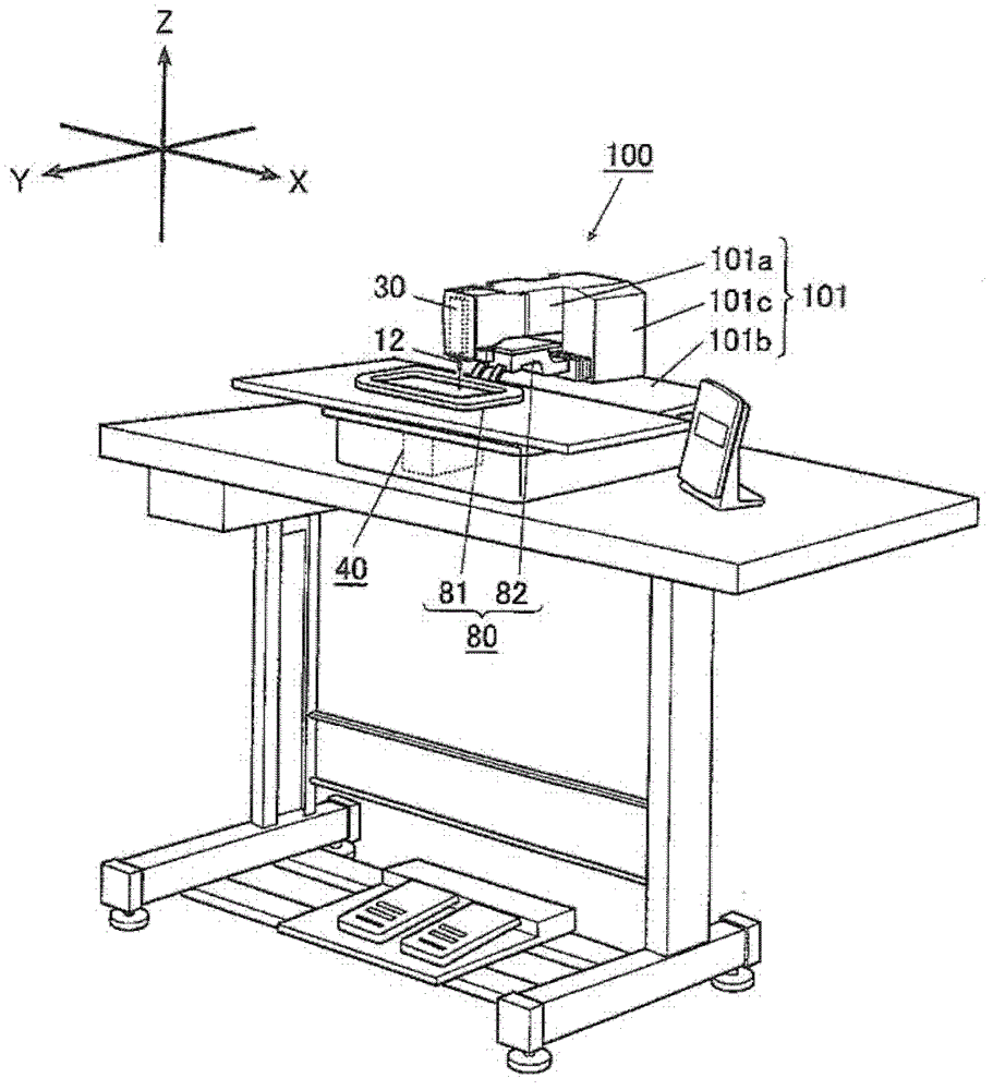 Sewing machine