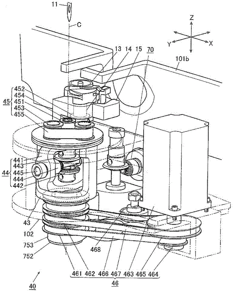 Sewing machine