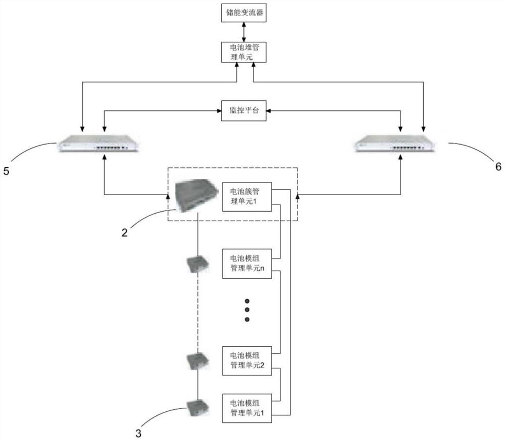 High-real-time synchronous acquisition lithium battery management system