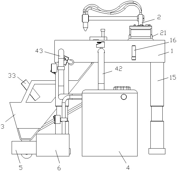 Low smoke and dust environmental protection groove comprehensive processing device