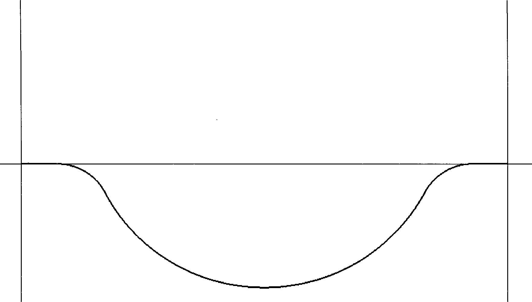 A method of machining drum rope grooves using numerical control machine tools