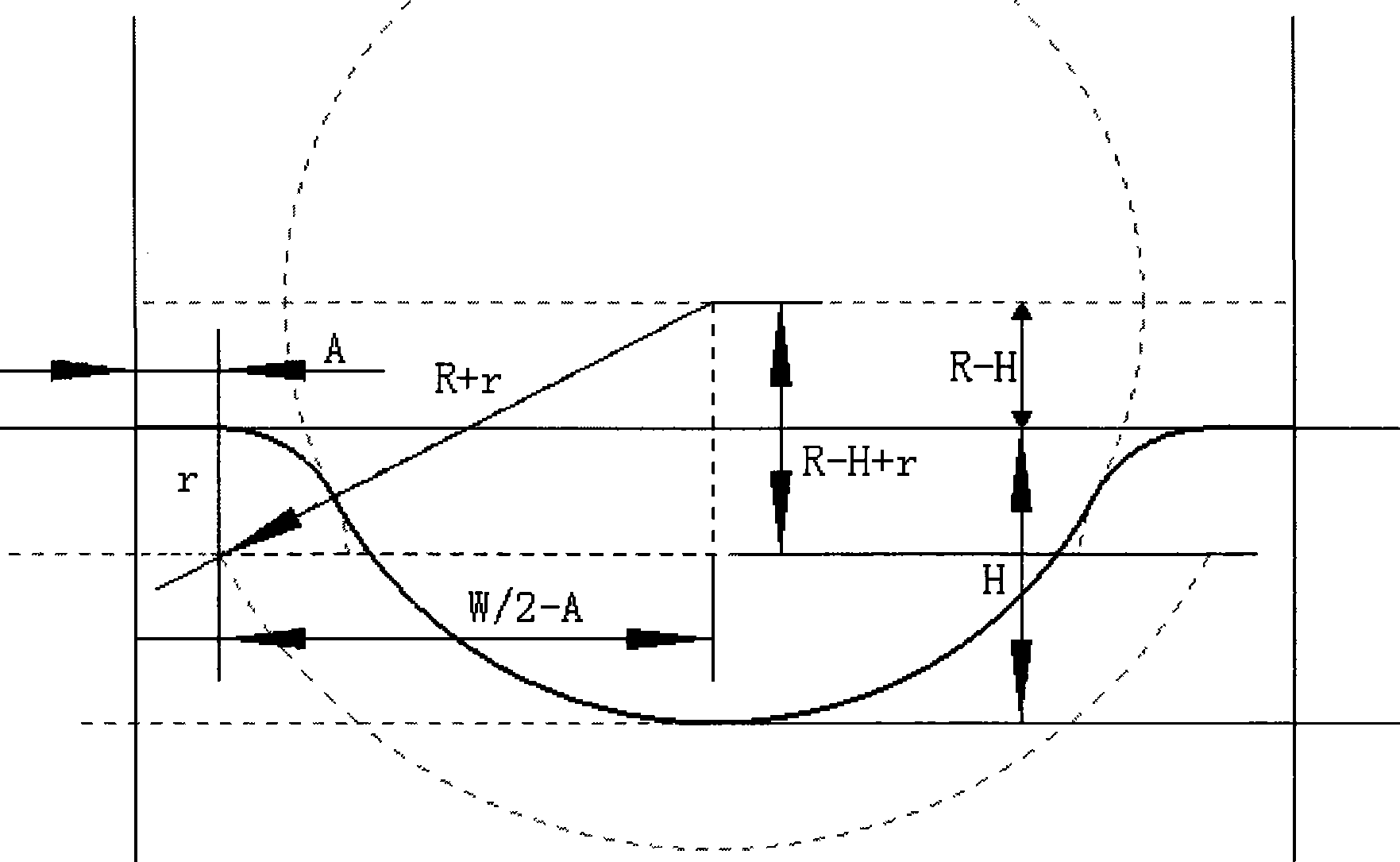 A method of machining drum rope grooves using numerical control machine tools