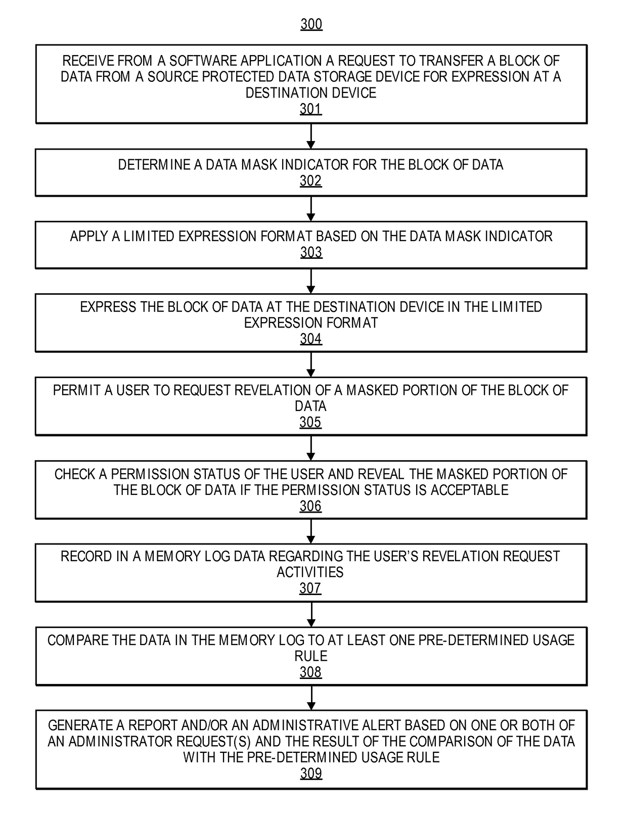 Data field masking and logging system and method
