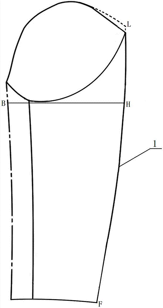 A sewing method for the sleeves of professional clothes conforming to the curvature of the human arm and elbow
