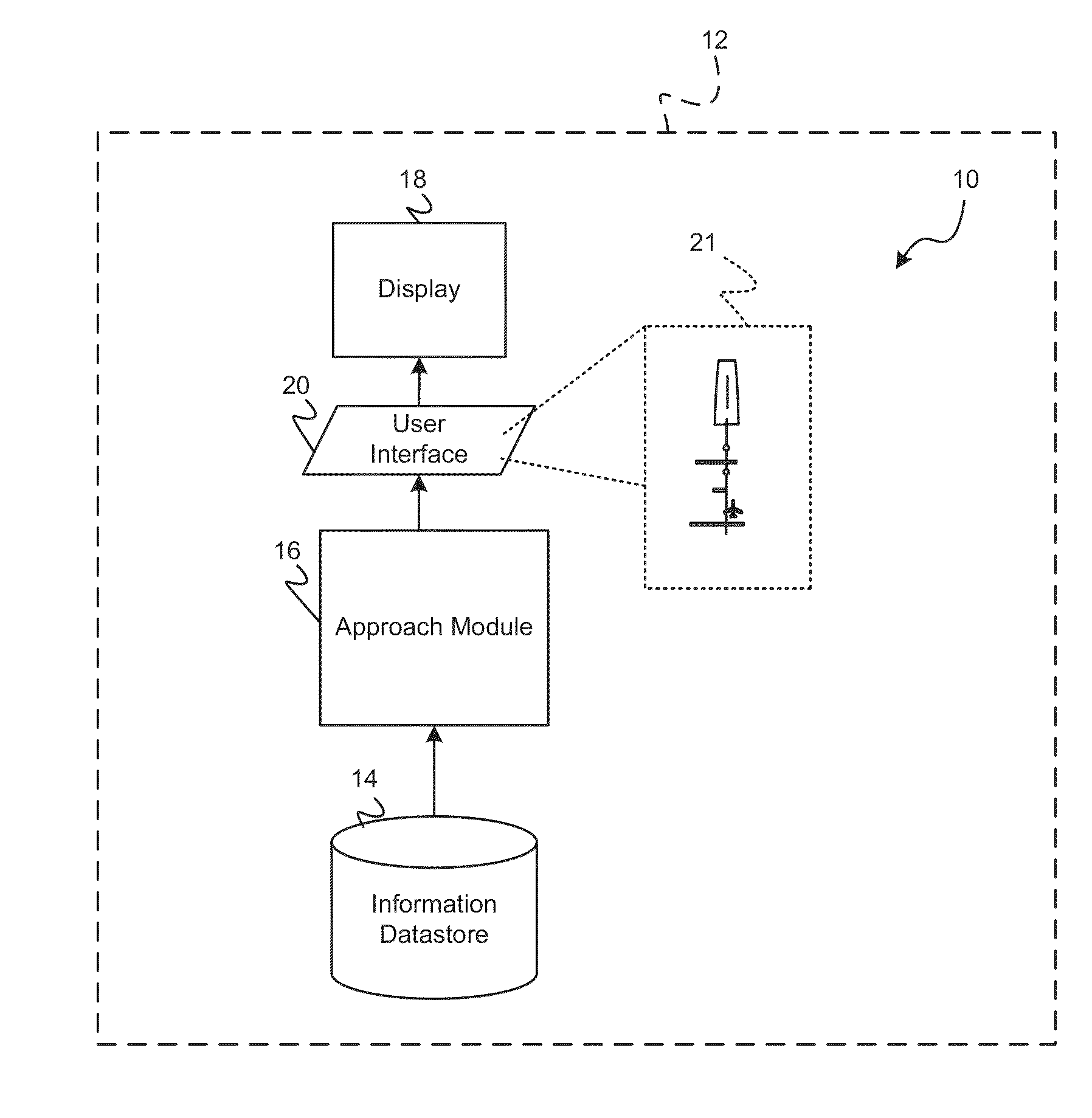 Methods and systems for representing missed approach information in perspective view on a cockpit display