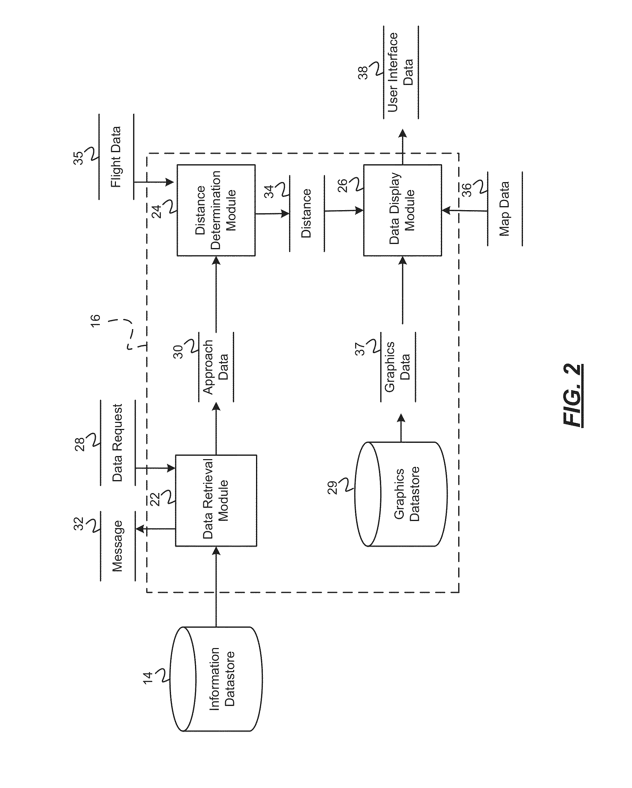 Methods and systems for representing missed approach information in perspective view on a cockpit display