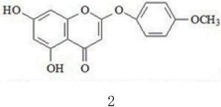 Preparation method and application of active ingredient of Artemisia annua