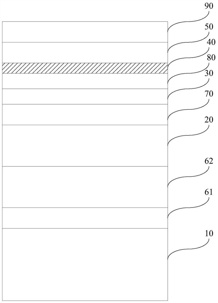 GaN-based light-emitting diode epitaxial wafer and manufacturing method thereof