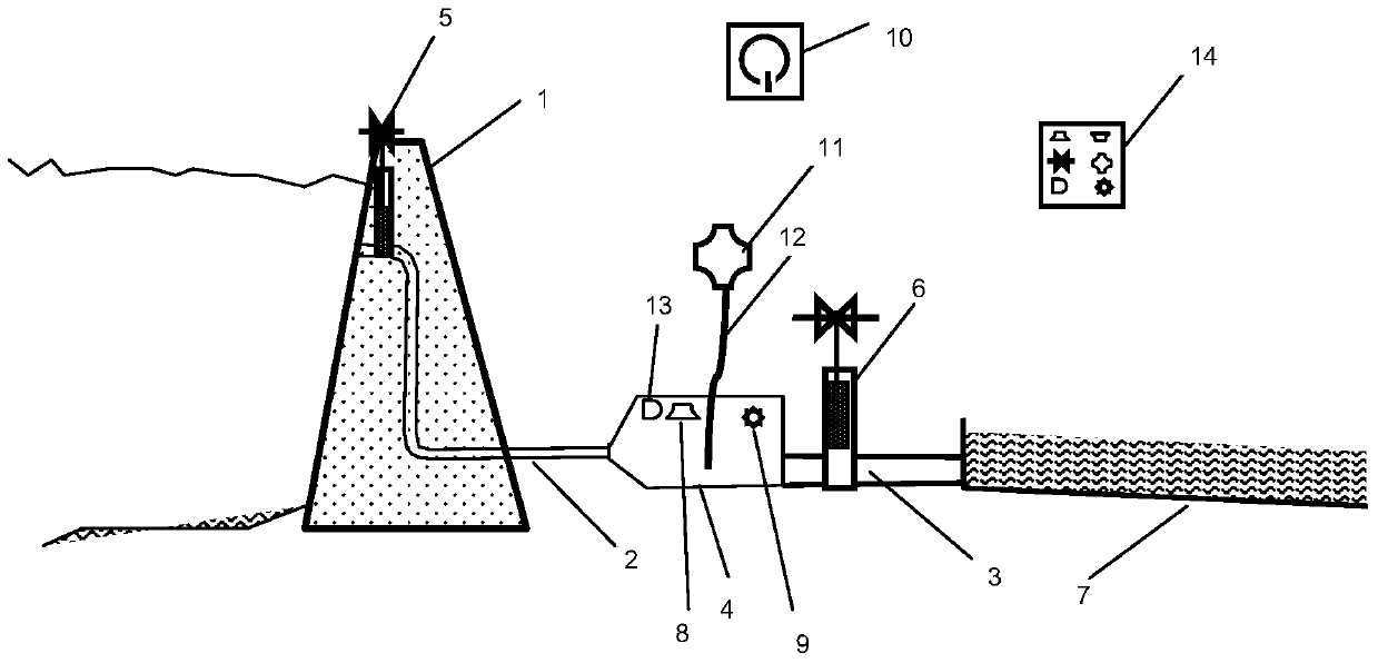 A fish passing system and method without loss of water resources and free water surface