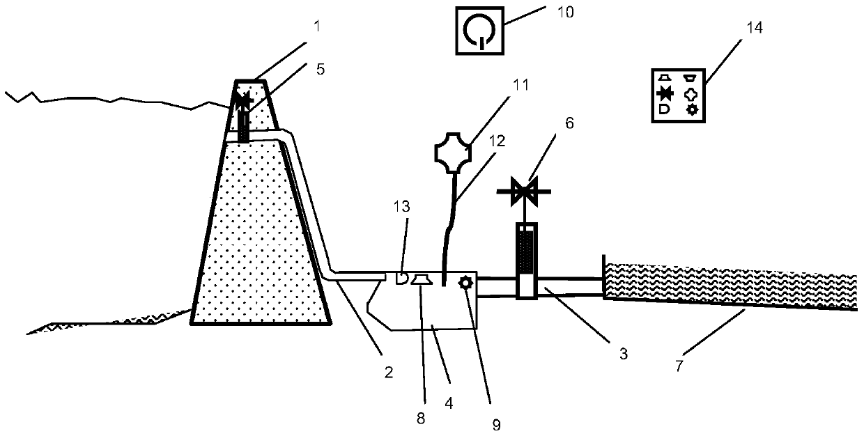 A fish passing system and method without loss of water resources and free water surface