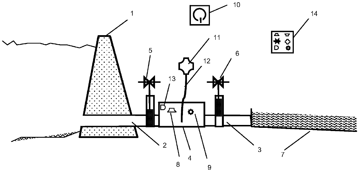 A fish passing system and method without loss of water resources and free water surface