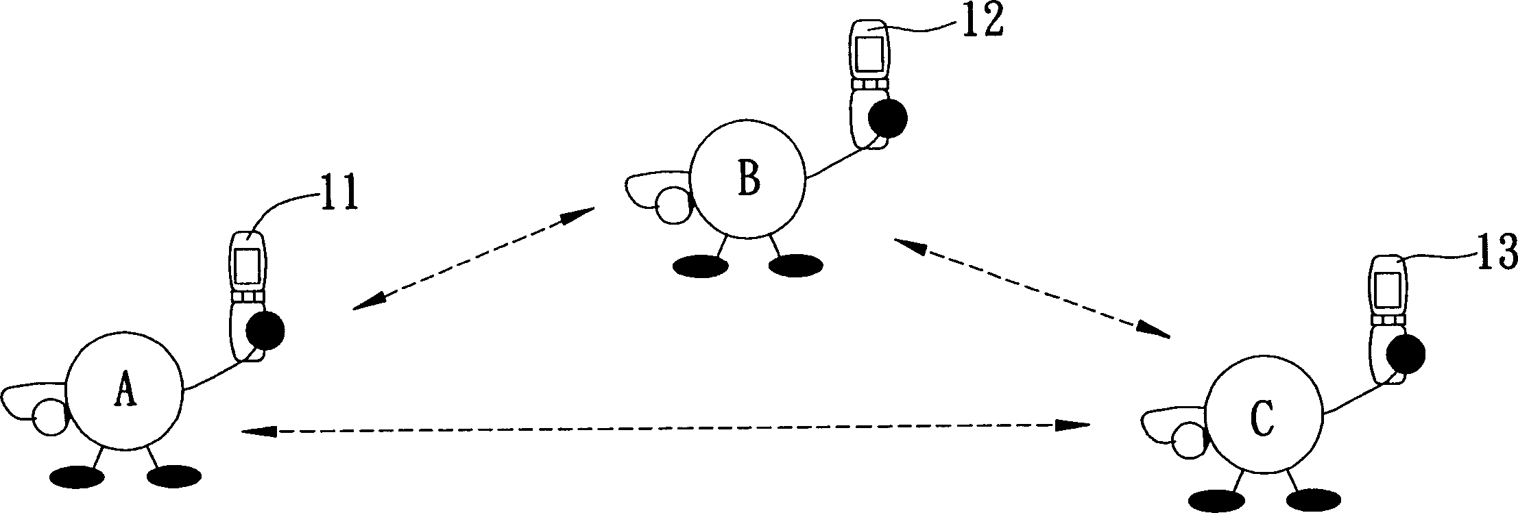 Method and application for making originating and goal telephone set call using relay telephone set