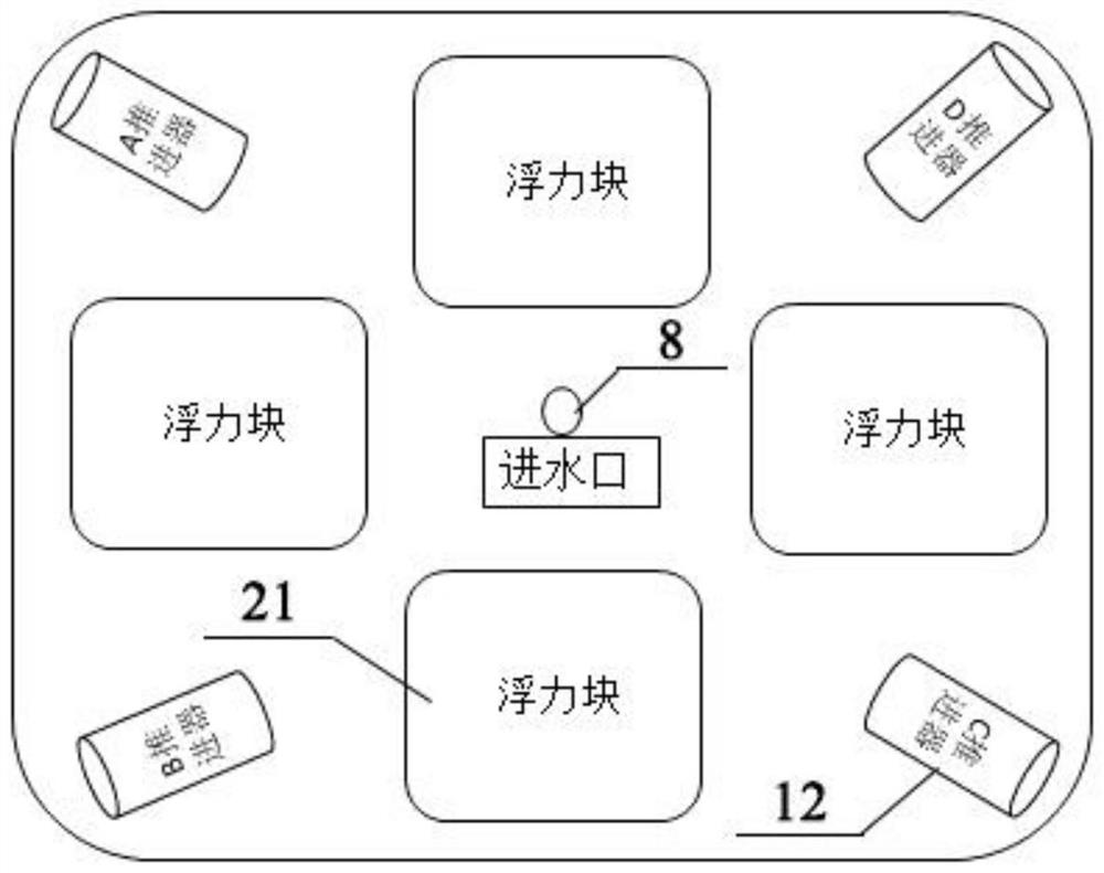 An underwater performance landscape system and its cluster offline and online real-time control performance method