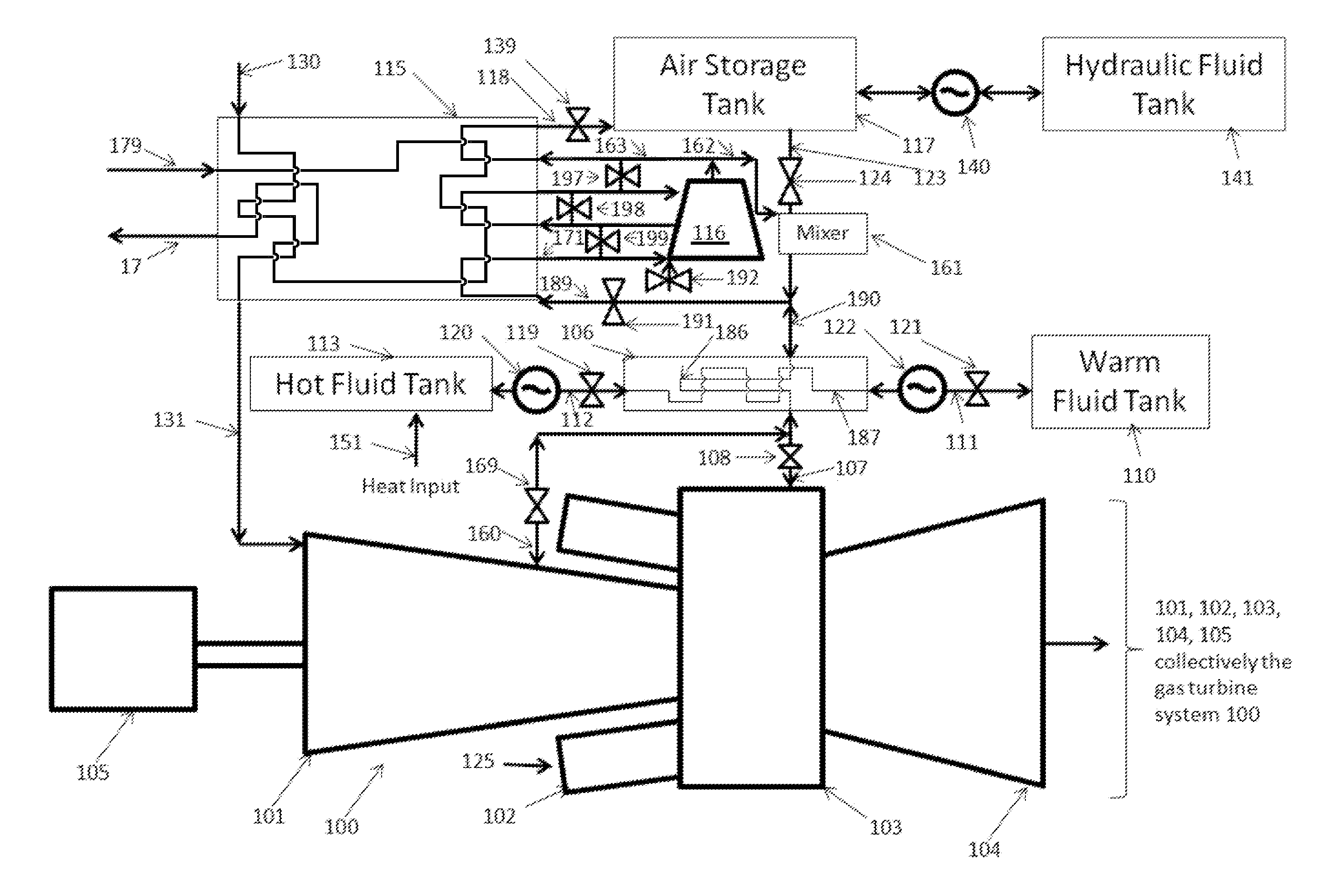 Gas Turbine Energy Storage and Energy Supplementing Systems And Methods of Making and Using the Same