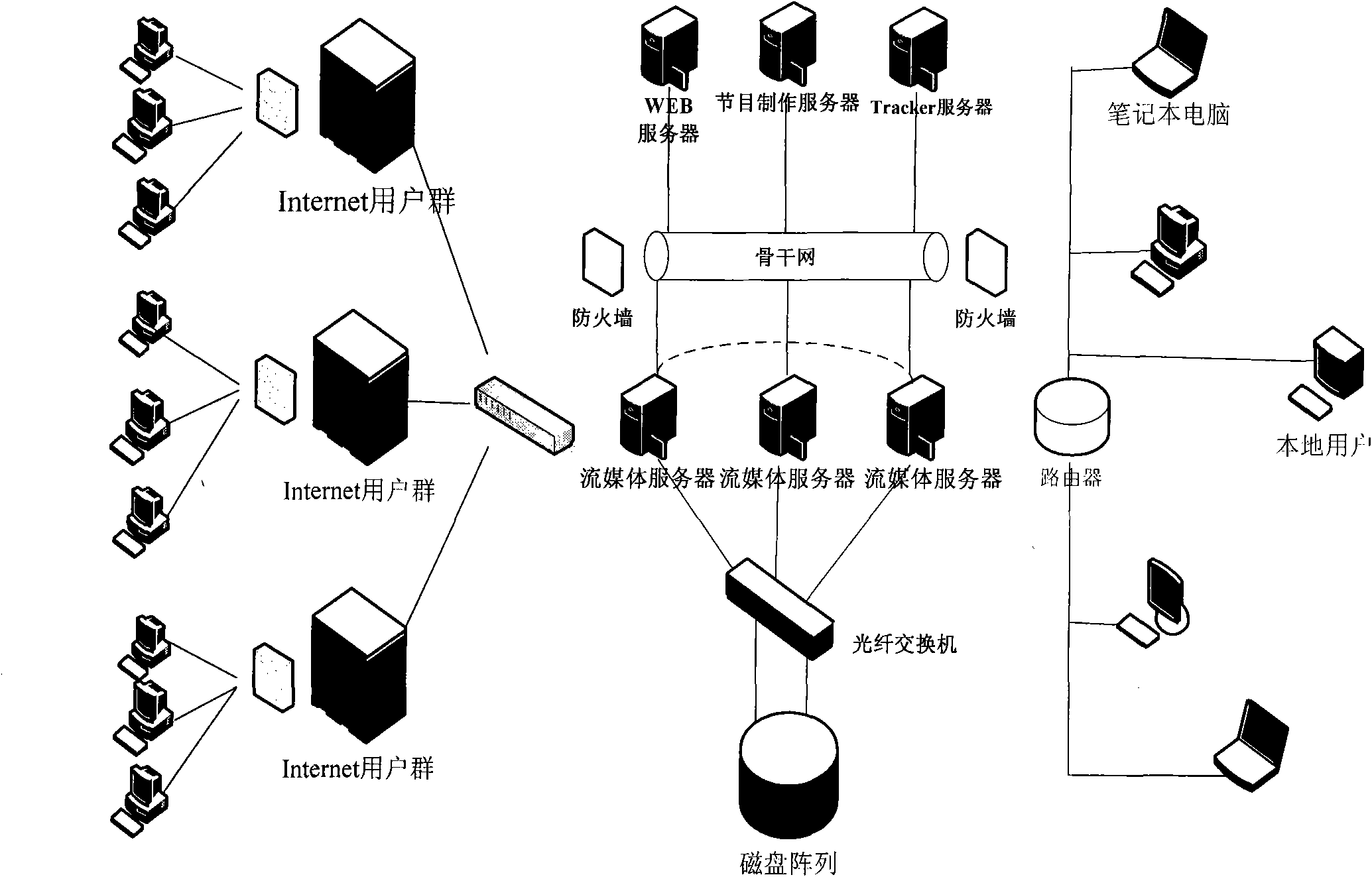 Video ordering transmission method based on peer-to-peer computing set-top box