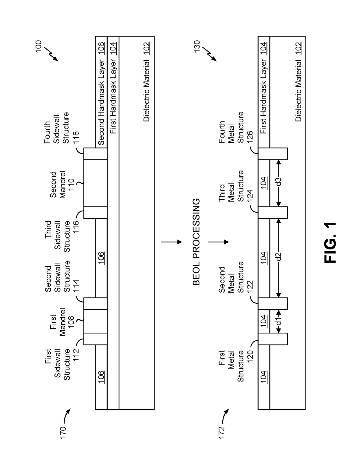 Reverse self aligned double patterning process for back end of line fabrication of a semiconductor device