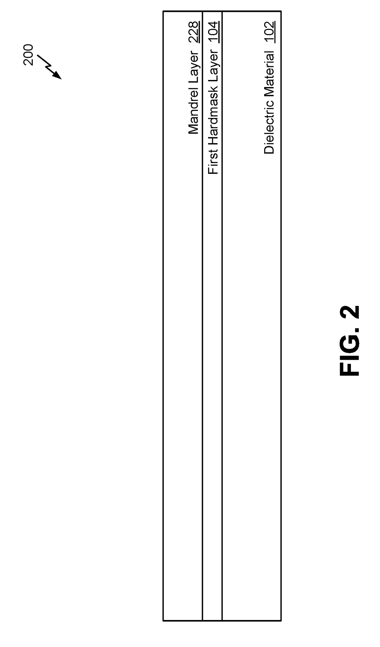 Reverse self aligned double patterning process for back end of line fabrication of a semiconductor device