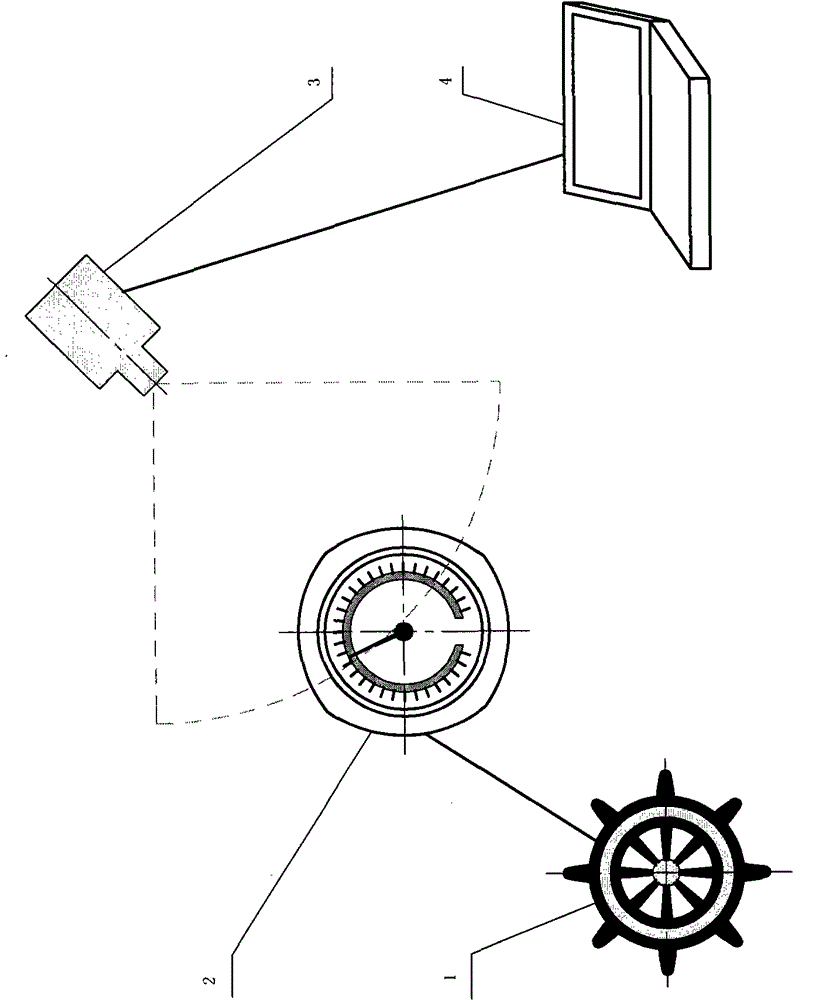 The Method of Data Processing Using the Digital Camera Rudder Angle Acquisition and Analysis System