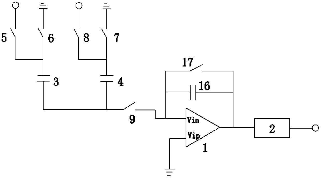 An interface circuit compatible with resistive and capacitive sensors