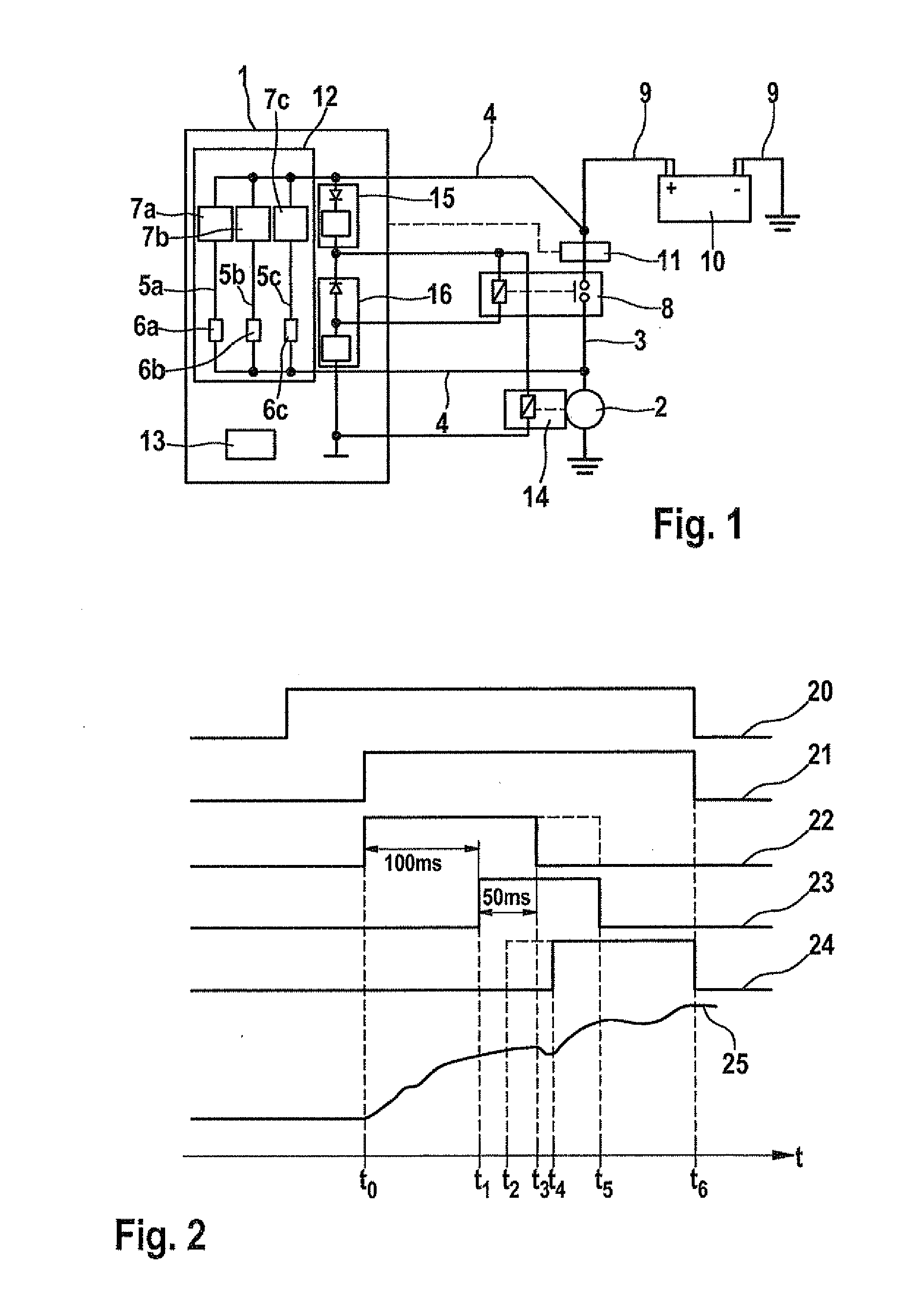 Control and method of a starter motor for a starter device