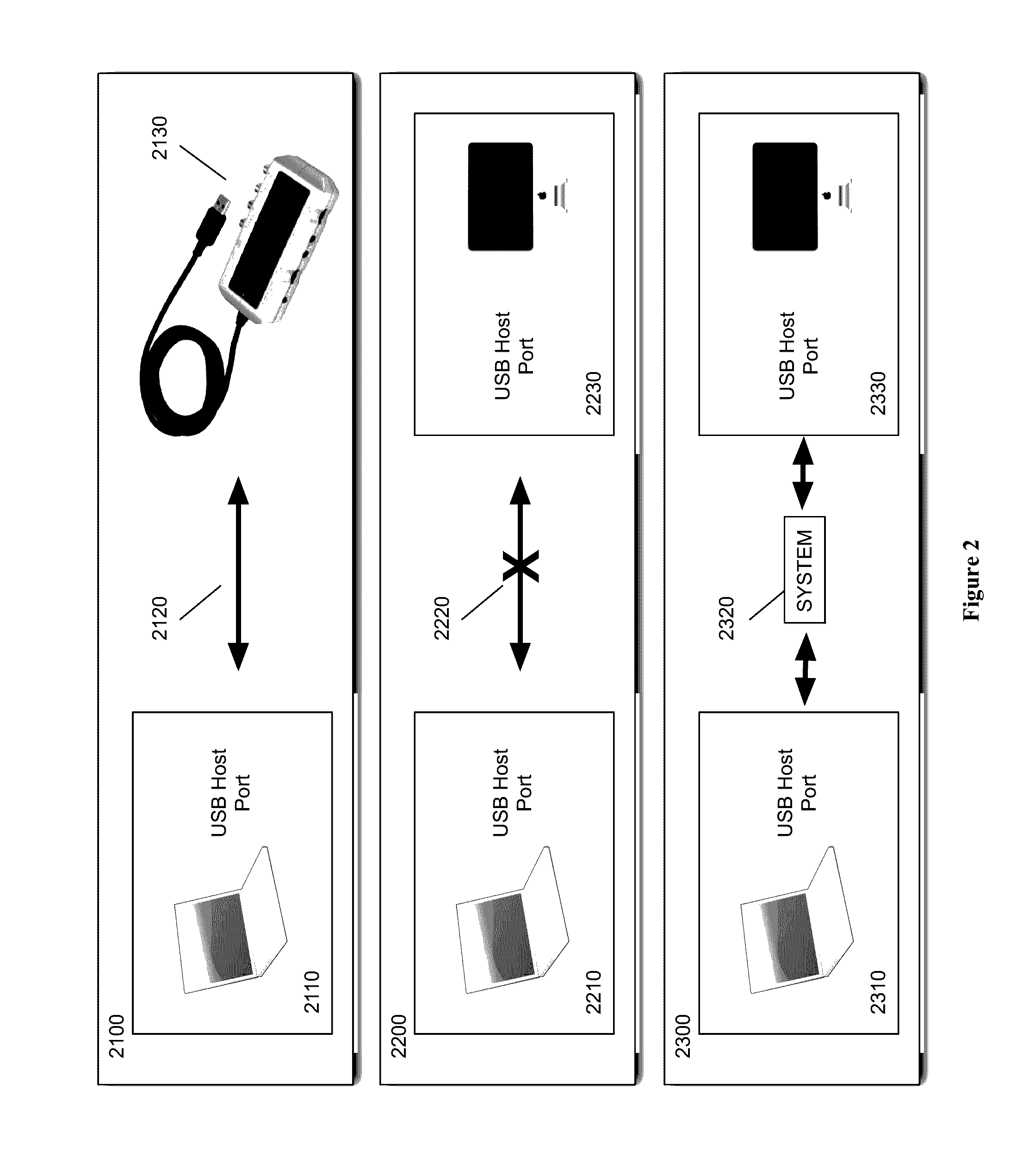 System and method for audio pass-through that has at least two USB ports between multiple host computing devices