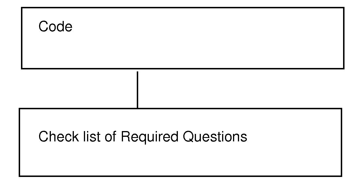 Electronic health record system and method