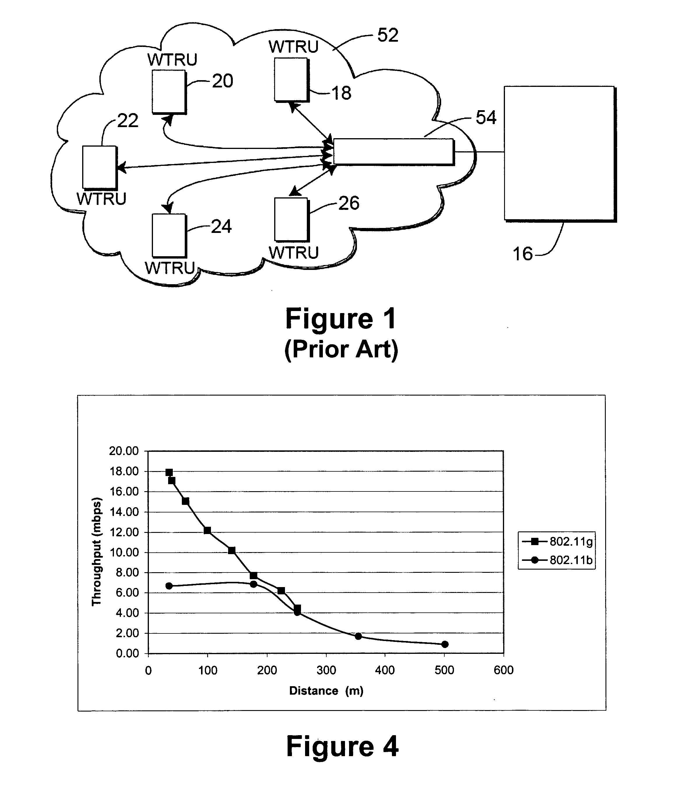 Access points with selective communication rate and scheduling control and related methods for wireless local area networks (WLANs)