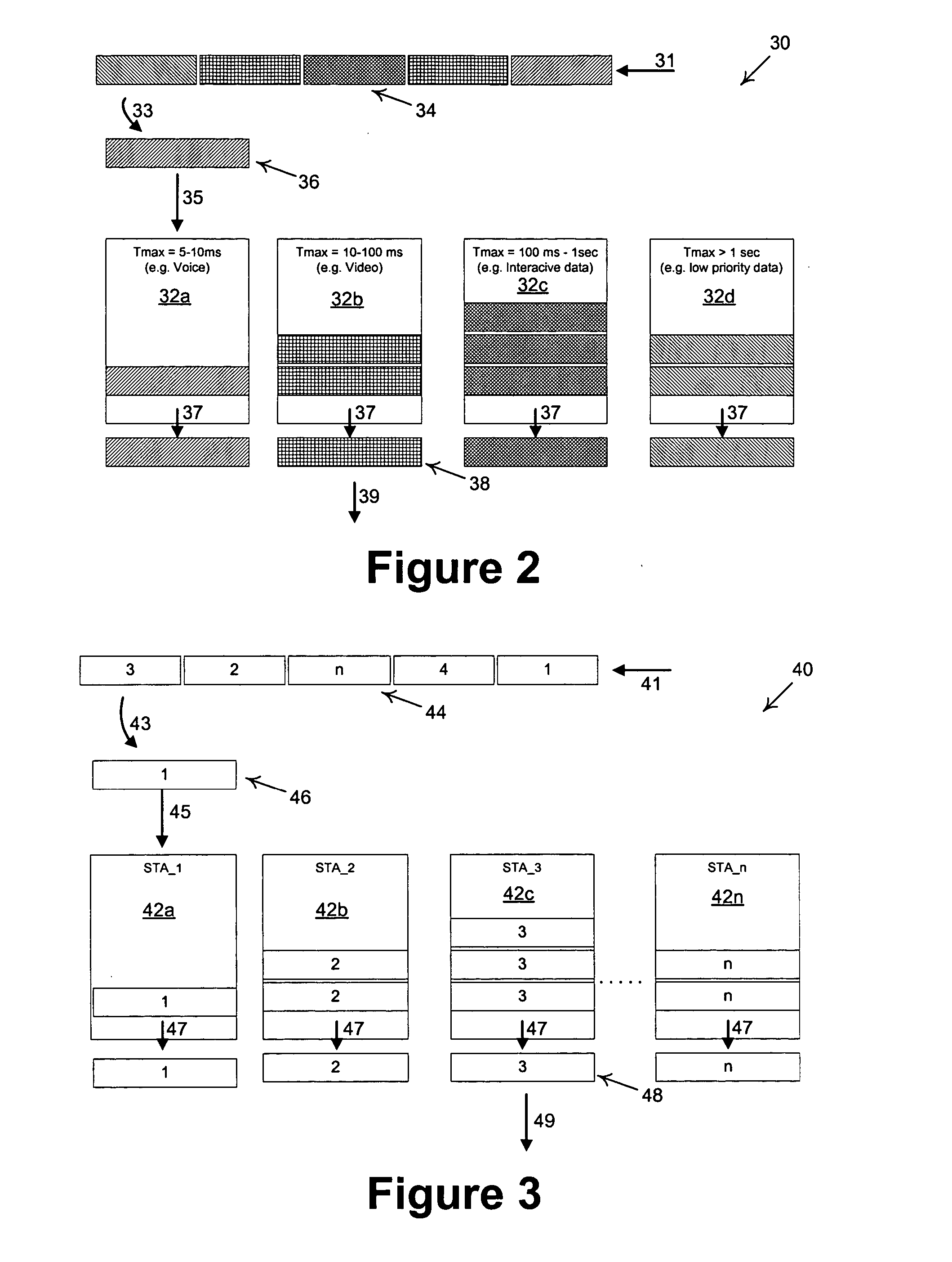 Access points with selective communication rate and scheduling control and related methods for wireless local area networks (WLANs)