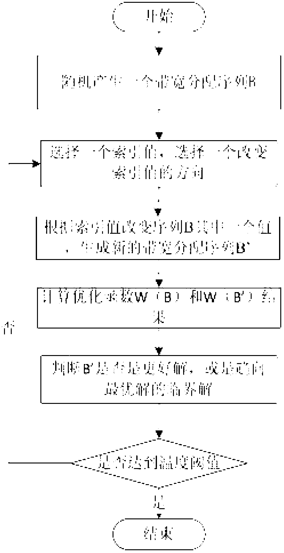 Information subscribing and information broadcasting method and system with cross-network collaboration