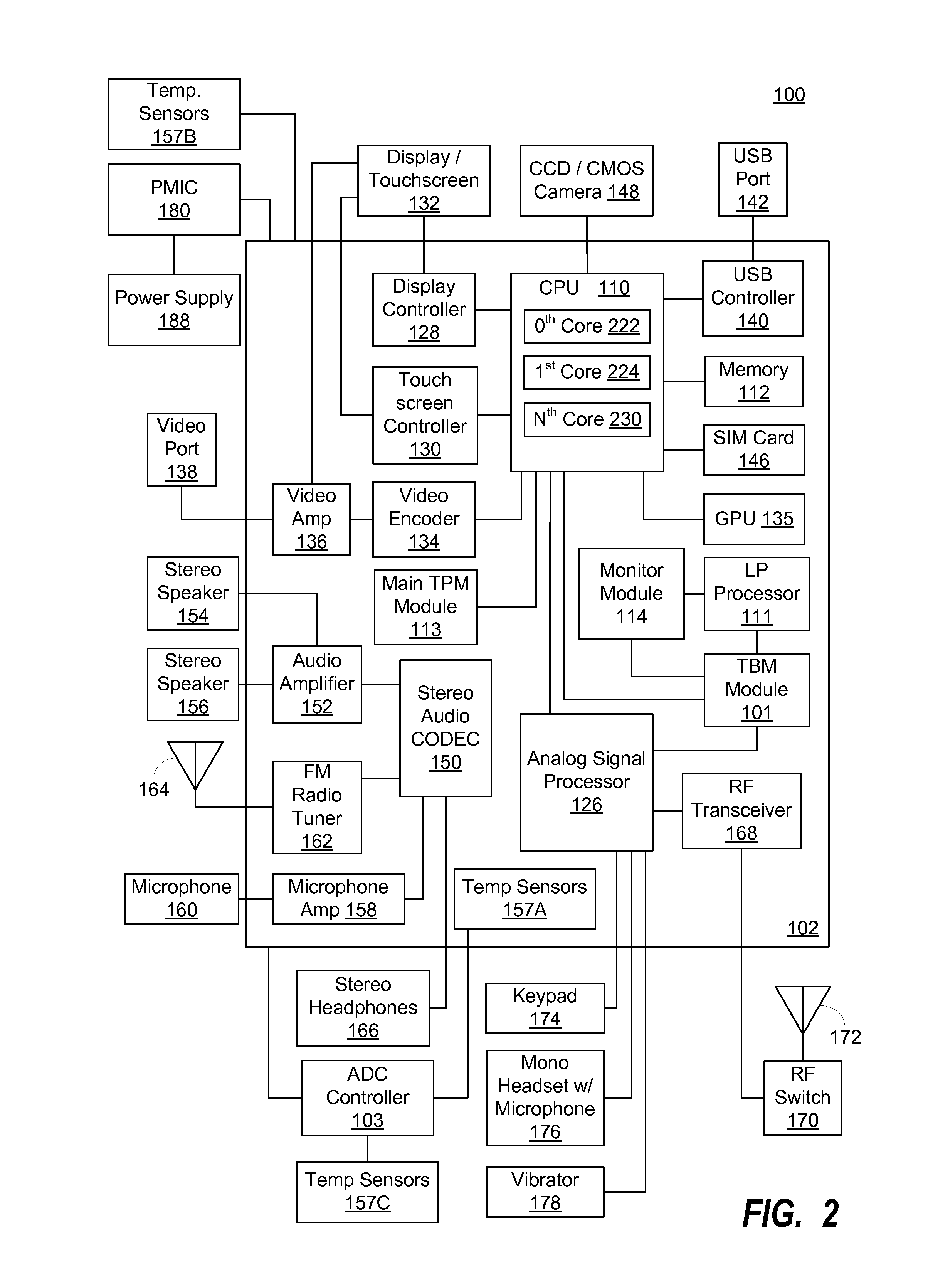 System and method for thermally aware device booting