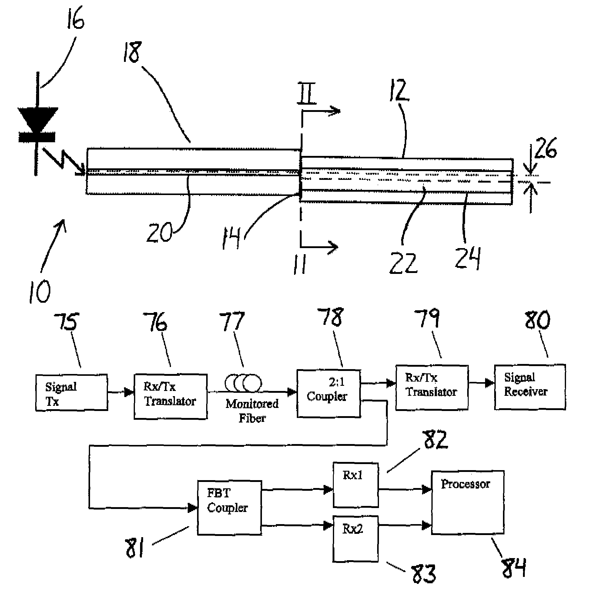 Method of high order mode excitation for multimode intrusion detection