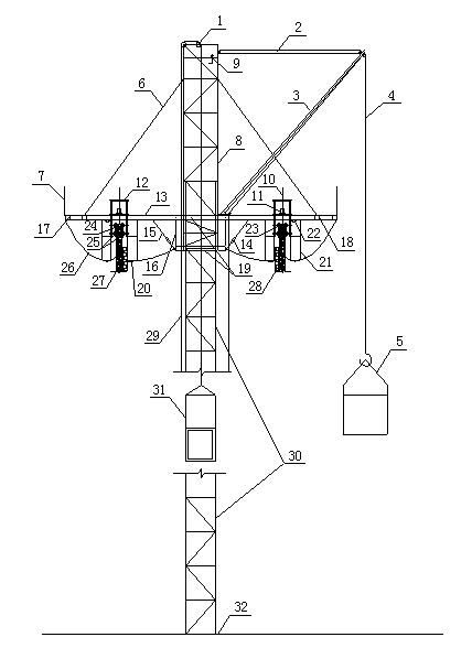 Construction method of circular reinforced concrete chimney cylinder wall and hydraulic sliding mould device