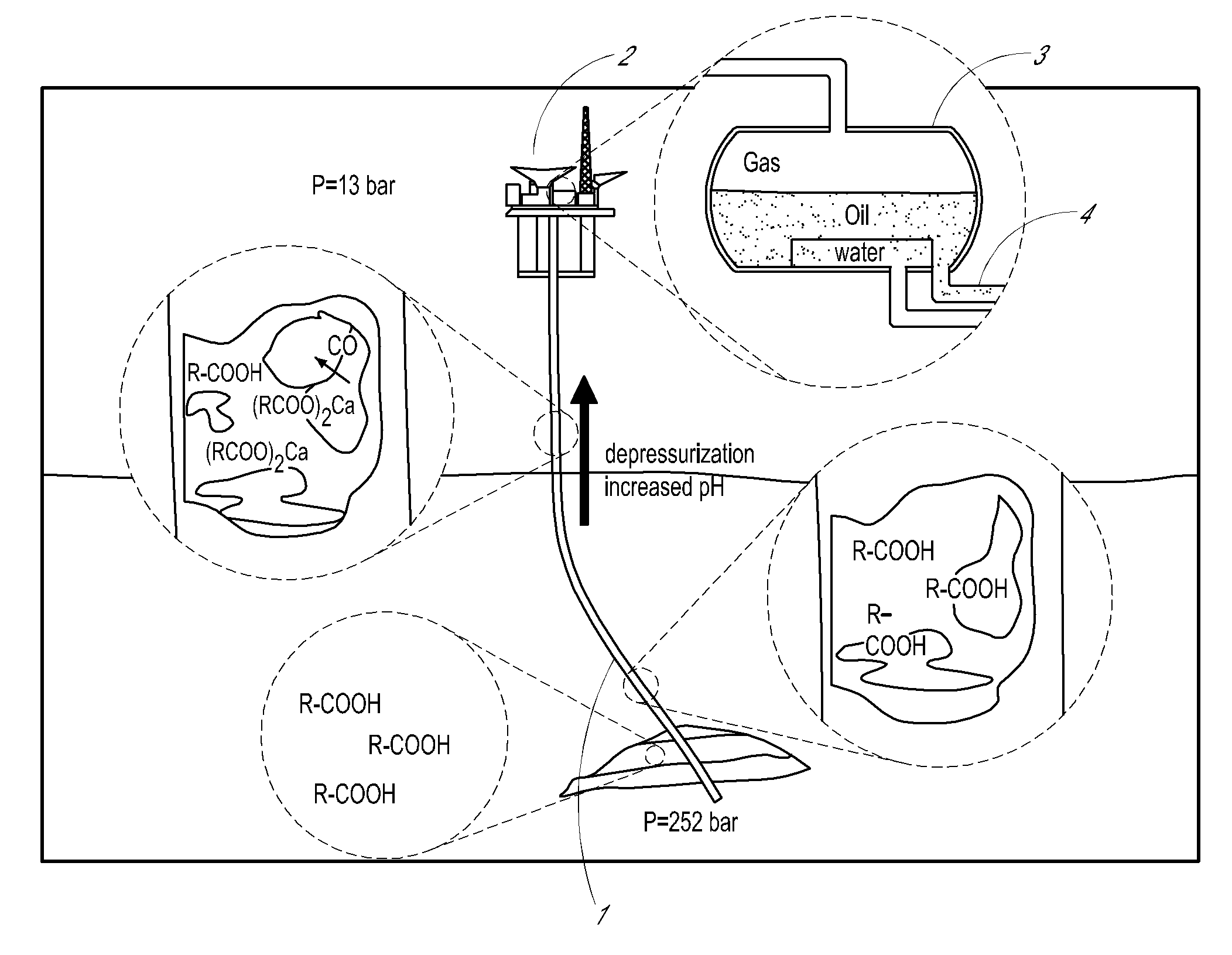 process-for-stabilizing-an-oil-in-water-or-water-in-oil-emulsion