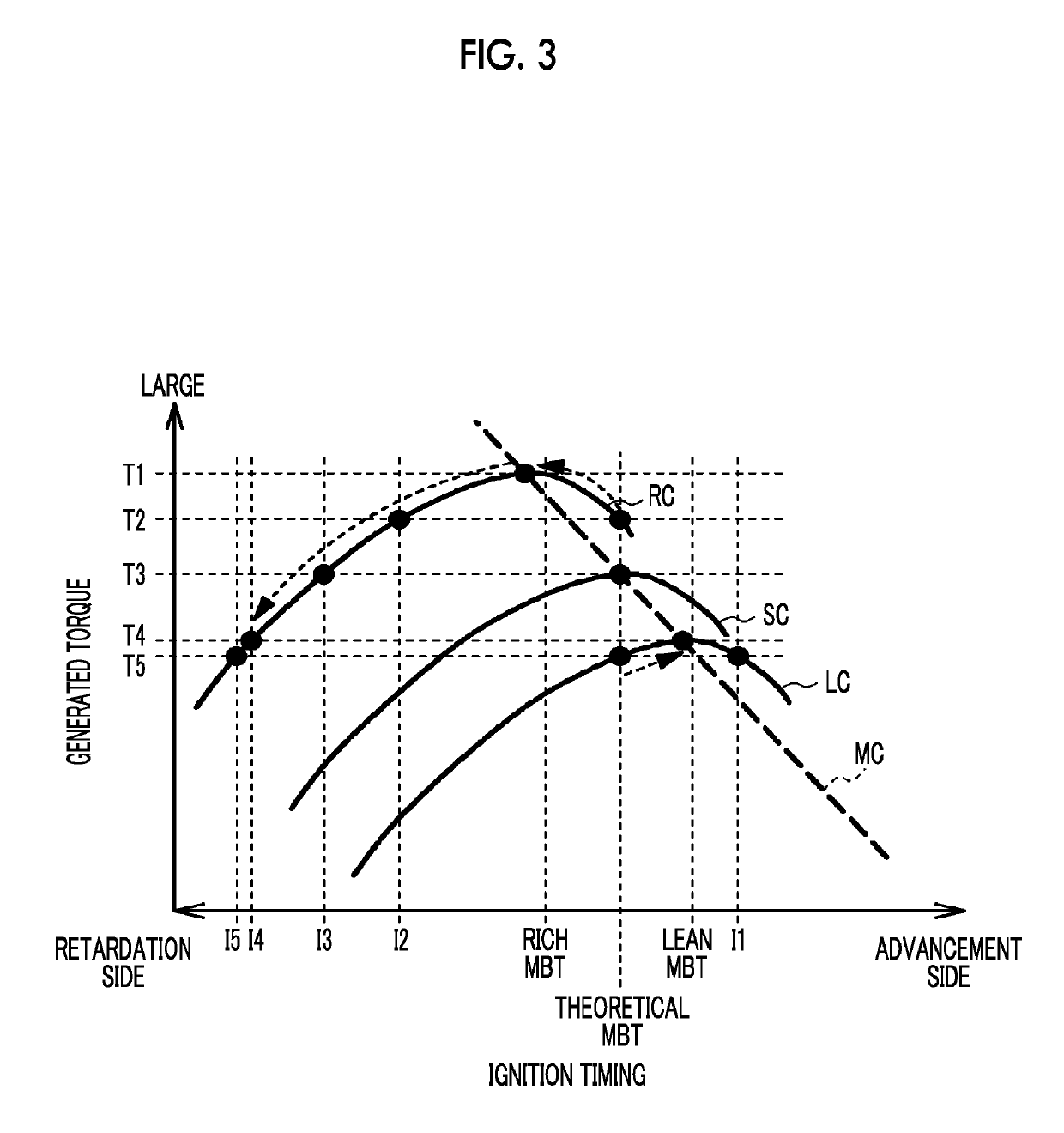 Control apparatus for internal combustion engine