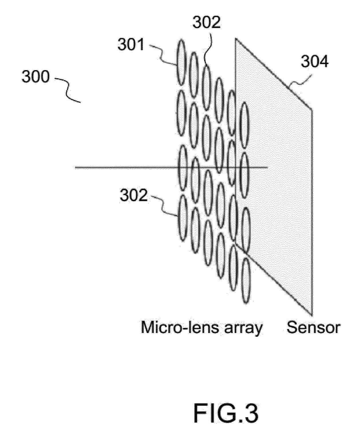 Method for encoding a light field content