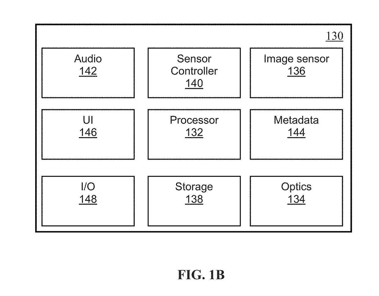 Systems and methods for spatially adaptive video encoding