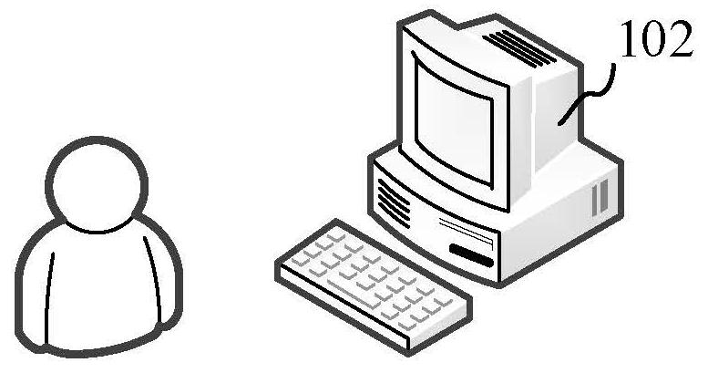 Image semantic segmentation method, device, computer equipment and storage medium