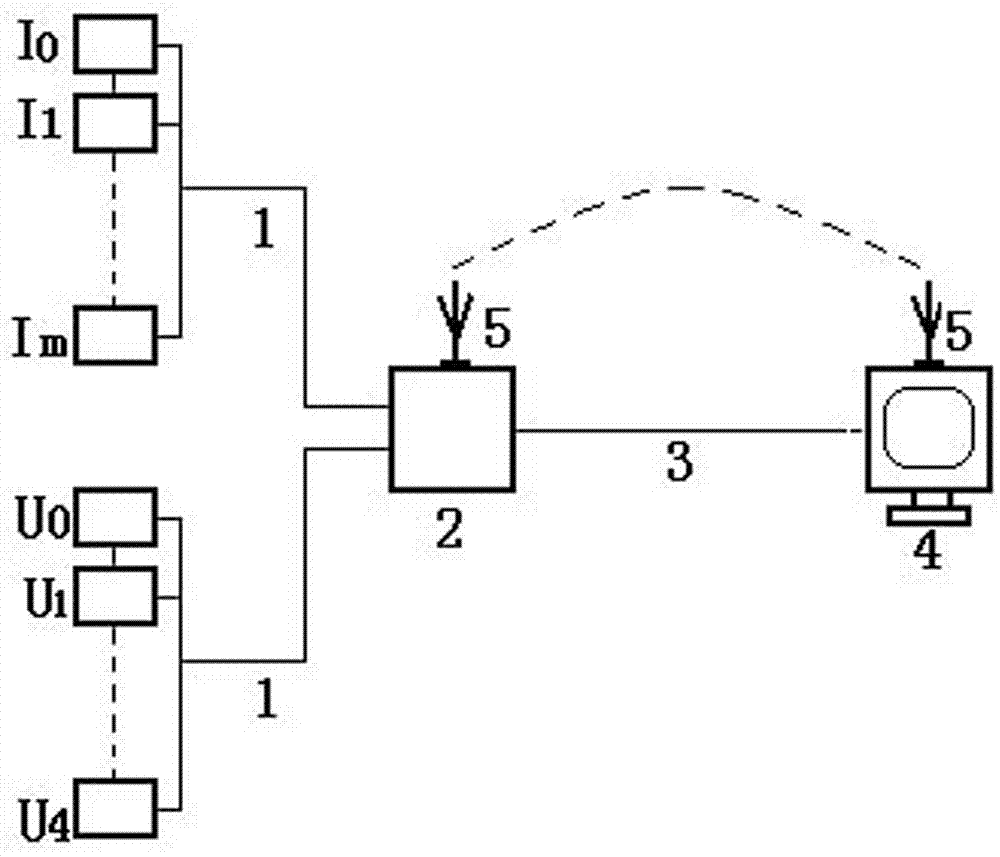 System and method for online monitoring grounding networks of power stations and substations