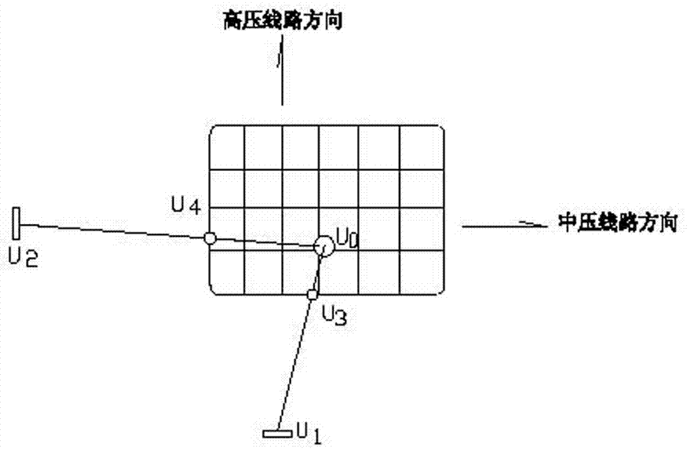 System and method for online monitoring grounding networks of power stations and substations