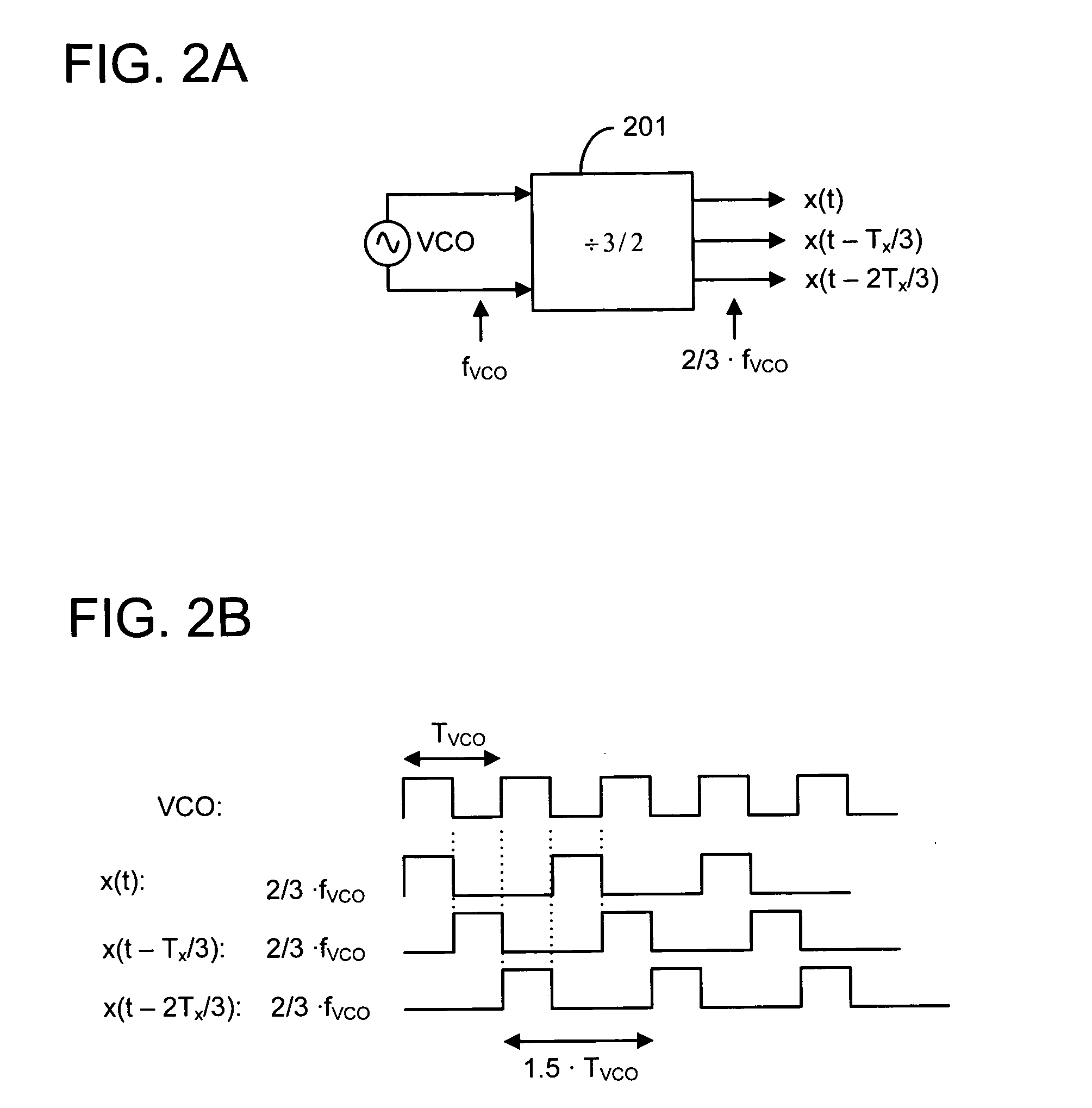 Transceiver architecture with reduced VCO-pulling sensitivity