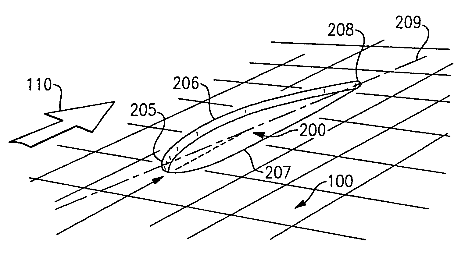 Arrangement for controlling fluid jets injected into a fluid stream