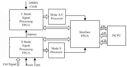 Airborne anti-collision system, acas receiving loop self-inspection system and method of transceiver host